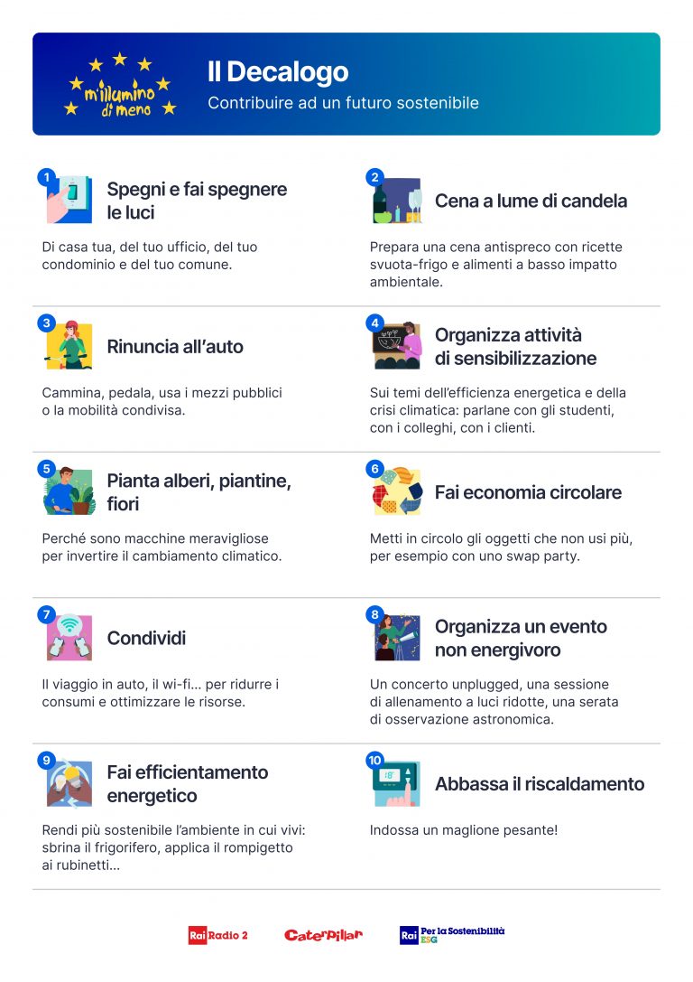 Decalogo